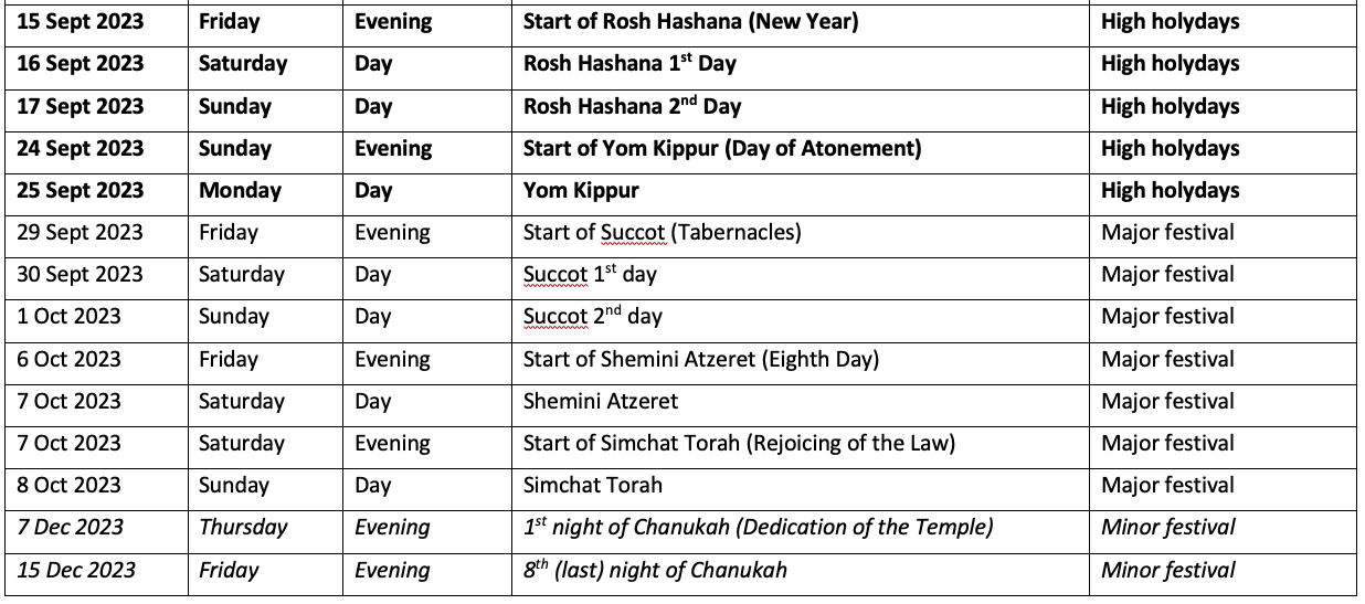 jewish calendar with feasts